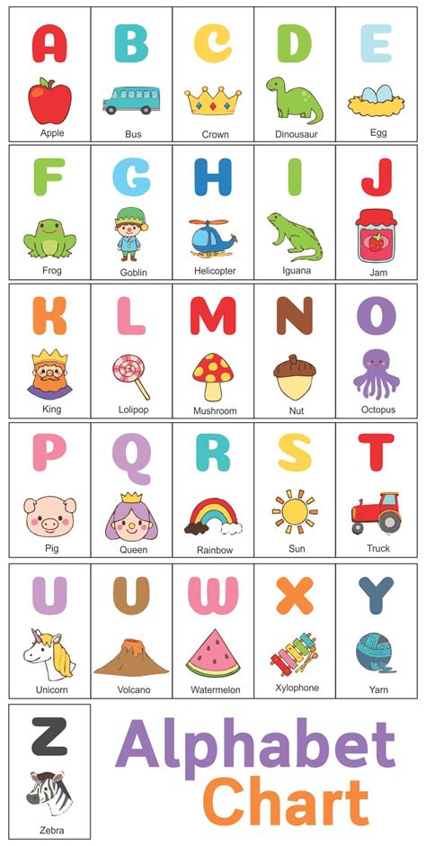 Kindergarten Alphabet Chart Printable Abcs Alphabet Chart Printable