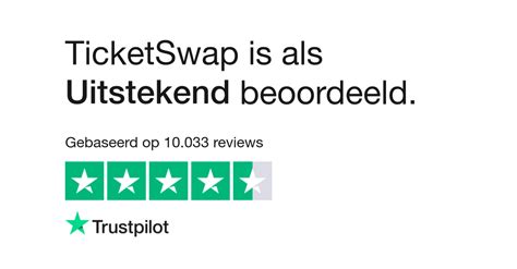 ticketswap reviews bekijk consumentenreviews  ticketswapcom
