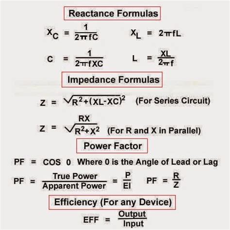power factor important