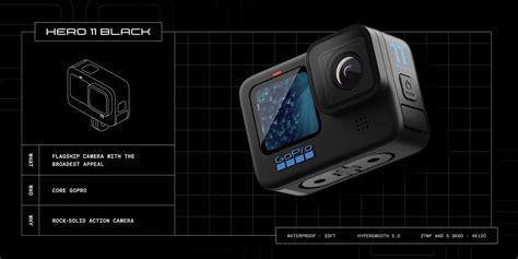 hybridcoid gopro umumkan  action camera hero  black termasuk model  kreator mini