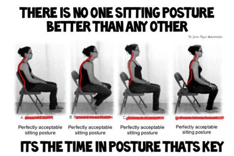 Is It Really Your Bad Posture Causing Your Pain Hicks Health