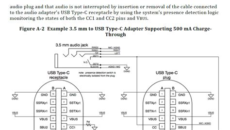schematic usb otg cable wiring diagram micro usb otg wiring schematic wiring diagram  wi fi