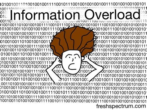information overload admail
