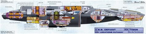 star trek schematics uss defiant oscillation overthruster  technology   buckaroo