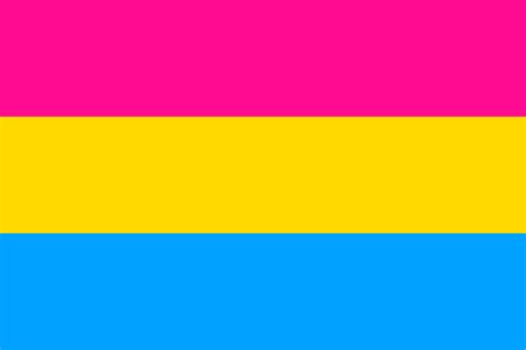 what is pansexual what is the difference between pansexual and