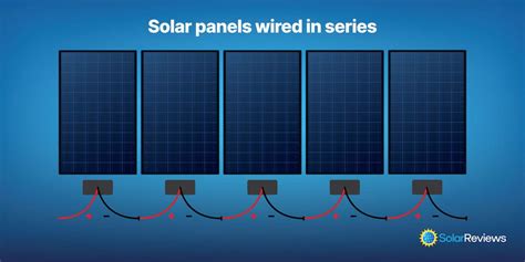 wire solar panels  series  parallel