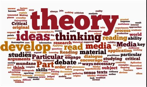 nephicode    theory   theory part