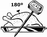 Food Thermometer Clipart Turkey Chicken Cooked Drawing Roast Clip Cliparts Getdrawings Library Paintingvalley Collection sketch template