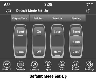 dodge charger default mode dodge drive modes  equipped
