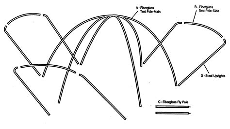 parts   tent alfa img showing tent parts diagram sc  st fbcbelle chasse