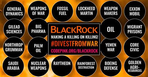 Blackrock Divest From War Campaign Codepink Women For Peace