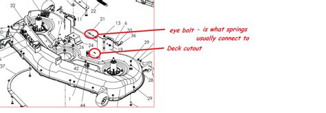 Husqvarna Rz5424 Drive Belt Diagram Wiring Diagram Pictures