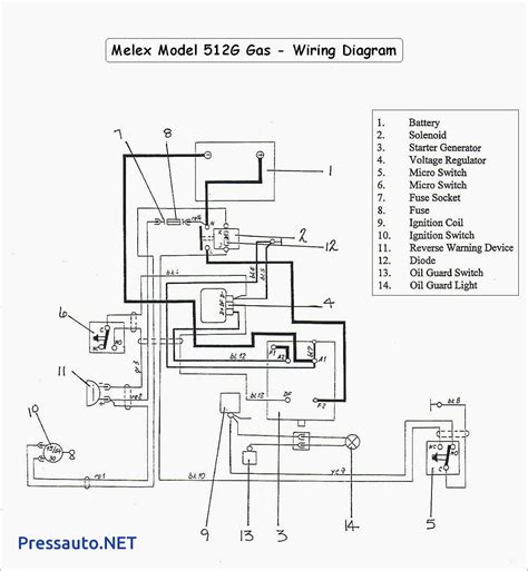 cc wiring diagram diagram