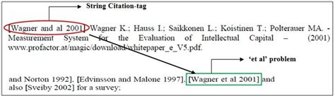 format problems   author  authors  multiple authors