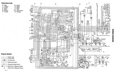 electrical wiring diagram  volkswagen golf mk vw golf volkswagen golf mk vw