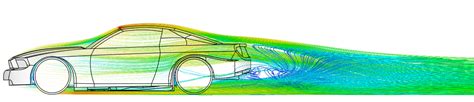 aerodynamic flow behavior   vehicle tutorial simscale