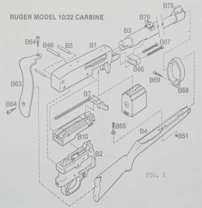 ruger   parts diagram  wiring diagram
