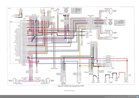 harley davidson wiring diagram manual search   wallpapers