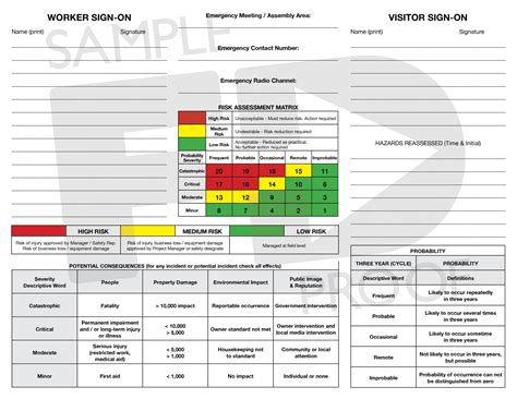 task hazard assessment card thac custom template forms direct