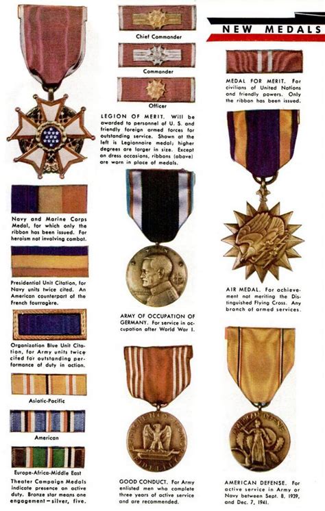 pin  ww ii insignias  medals