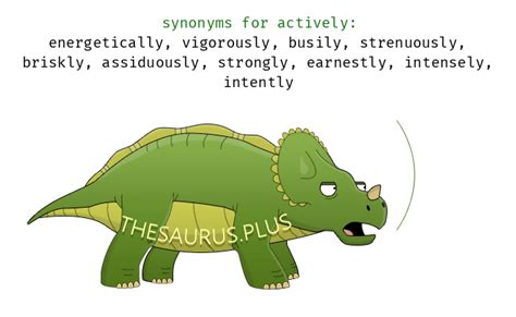 actively synonyms  actively antonyms similar   words