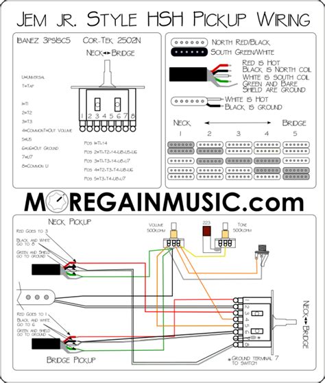 guitar wiring diagrams  tumblr