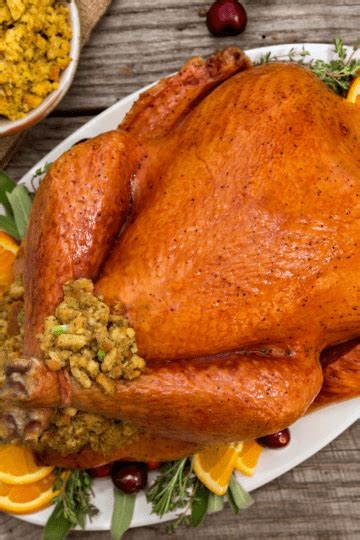 How Long To Cook A 20 Pound Turkey The Short Order Cook