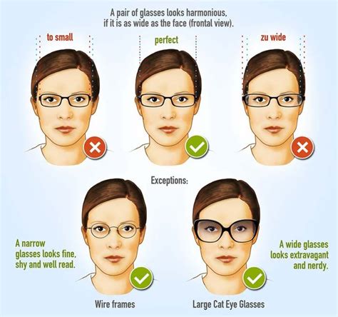 Wideness Of Glasses Brille Gesichtsform Brillen Rundes Gesicht