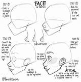 Pro Drawing Character Tutorial Cartoon Head Sketch Anatomy Fbcdn Scontent Xx Cdg2 sketch template