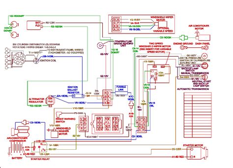 ezgo txt ignition switch wiring diagram esquiloio