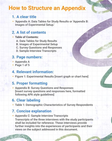 appendix structure format examples essaypro