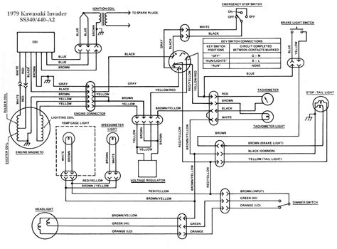 kawasaki bayou  wiring diagram  wiring diagram