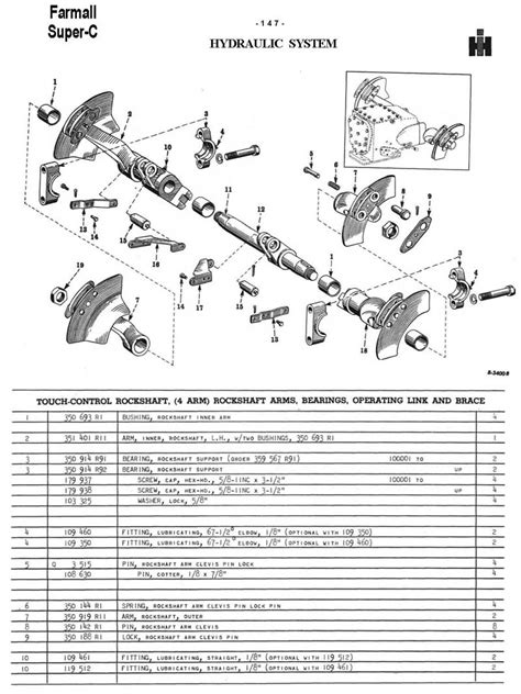 diagram farmall super  hydraulic pump diagram mydiagramonline