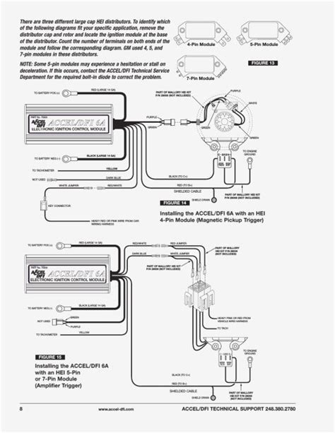honda gx electric start wiring diagram sample wiring diagram sample