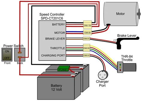 electric scooter controller wiring diagram handicraftsens