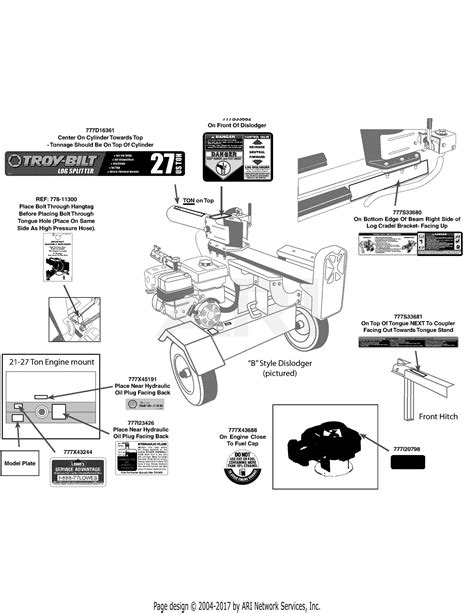 troy bilt bfb log splitter  ls bfb  parts diagram  label map