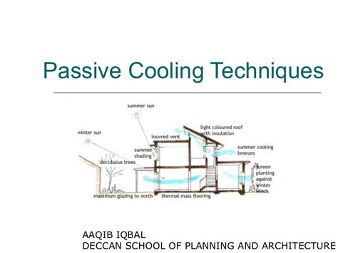 passive cooling