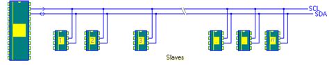 arduino interfacing  programming lc serial eeprom