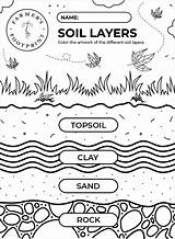 Soil Layers Resources Sheet Kids Regenerative Color Different Footprint sketch template