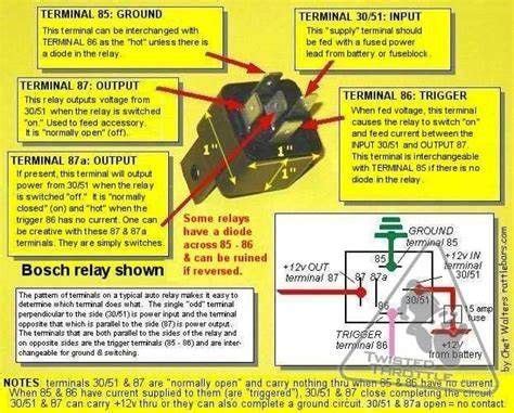 bosch relay relay electrical diagram car mechanic