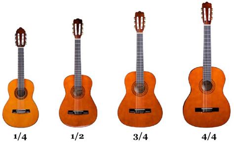 guitar string sizes explained