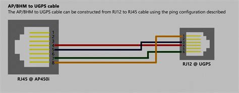 diagram rj plug wiring wiring diagram rj wire  crossed wire