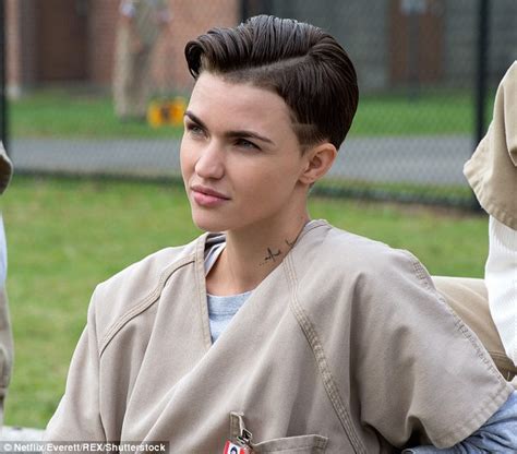 ruby rose s reponds to twitter troll who asked why she was