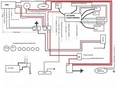 painless wiring harness diagram