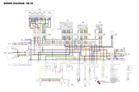 diagram aprilia rs   wiring diagram mydiagramonline