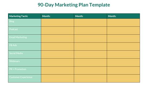 quit dabbling start  creating   marketing action plan