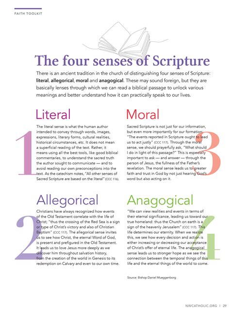 the four senses of scripture northwest catholic read catholic news