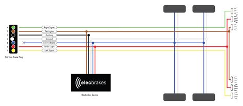 tandem axle trailer electric brake wiring diagram wiring diagram  schematic