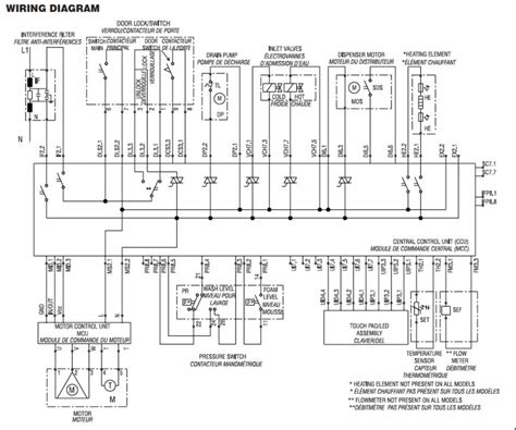 whirlpool washing machine circuit board diagram wiring diagram  structur
