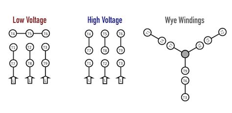 baldor motor wiring diagrams  phase